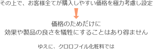 価格のためだけに効果や製品の良さを犠牲にすることはあり得ません