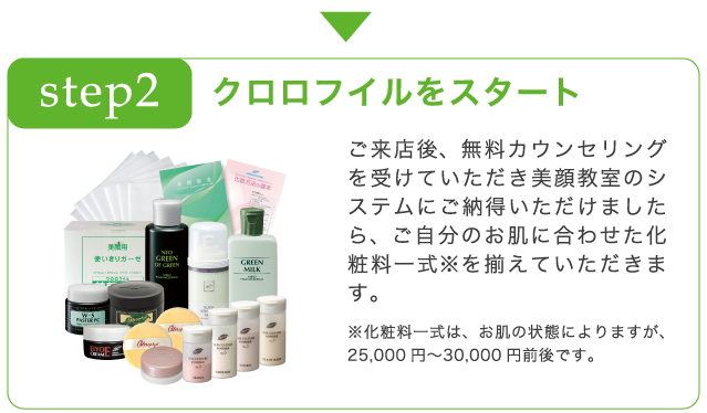 いつまでも美しく そう願う 全ての人のために 日興製薬 いつまでも美しく そう願う 全ての人のために 日興製薬