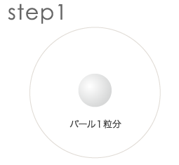 step1