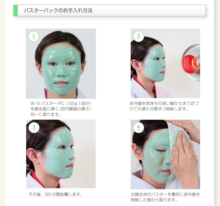 新作入荷，限定セール クロロフィル美顔教室 W・Sパスター4点